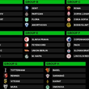 九游娱乐-首届欧协杯抽签：热刺与雷恩相遇 罗马赴北欧